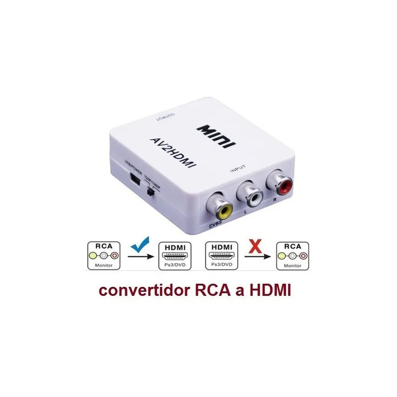 CONVERTIDOR RCA A HDMI