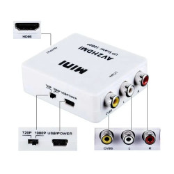 CONVERTIDOR RCA A HDMI