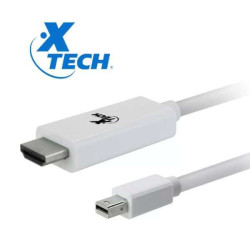 CONVERTIDOR DISPLAY PORT...