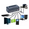 SWITCHING GENIUS RS2 STEREO BOX