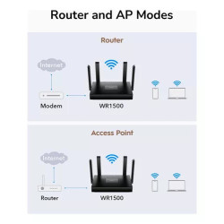 ROUTER CUDY AX1500 DUAL BAND GIGABIT