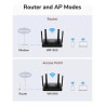 ROUTER CUDY AX1500 DUAL BAND GIGABIT