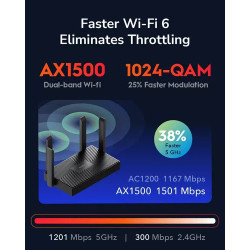 ROUTER CUDY AX1500 DUAL BAND GIGABIT