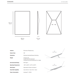 ANTENA STARLINK SATELITAL VERSION 4