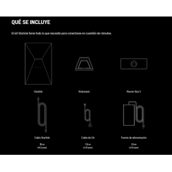 ANTENA STARLINK SATELITAL VERSION 4
