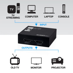 SPLITTER ARGOM 2 PUERTOS HDMI 4K