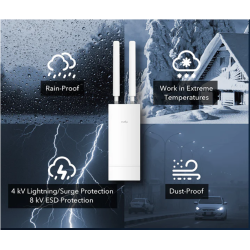 ACCESS POINT CUDY AC1200 GIGABIT EXTERIOR