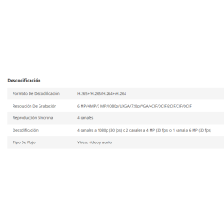 NVR HIKVISION 8 CANALES IP 4MP POE