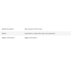 ROUTER HIKVISION WIFI 6 GIGABIT AX1500