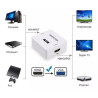 CONVERTIDOR VGA A HDMI FULL HD