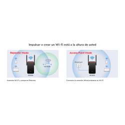 EXTENSOR CUDY AX3000 GIGABIT WIFI6