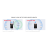 EXTENSOR CUDY AX3000 GIGABIT WIFI6