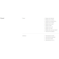 ROUTER CUDY AX3000 GIGABIT WIFI 6