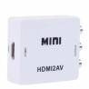 CONVERTIDOR HDMI A AV SPIDERTEC
