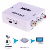 CONVERTIDOR HDMI A AV SPIDERTEC