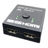 SPLITTER SWITCH HDMI 2 IN OUT 4K SPIDERTEC