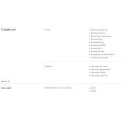 ACCESS POINT CUDY AX3000 GIGABIT INTERIOR PoE