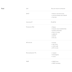 ACCESS POINT CUDY AX3000 GIGABIT INTERIOR PoE