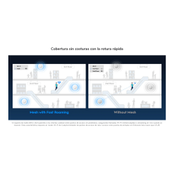 ACCESS POINT CUDY AX3000 GIGABIT INTERIOR PoE