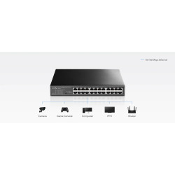 SWITCH CUDY 24 PTOS. 10/100 RACK