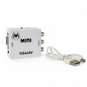 CONVERTIDOR SPIDERTEC VGA A AV