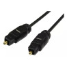 CABLE OPTICO 1.5MTS